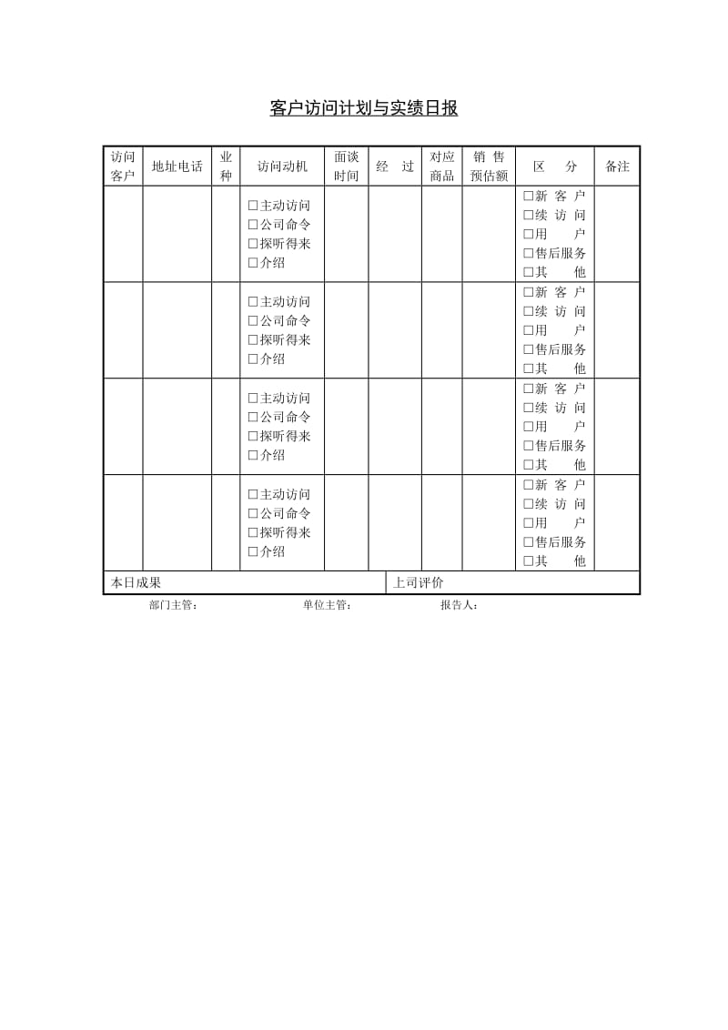 客户访问计划与实绩日报格式.doc_第1页