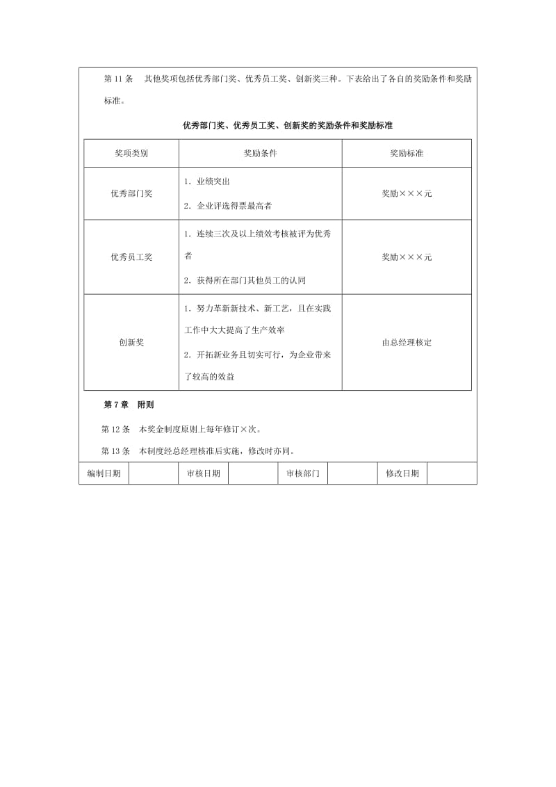 员工奖金管理制度（doc格式）.doc_第3页