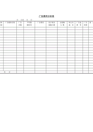 广告费用分析表word模板.doc