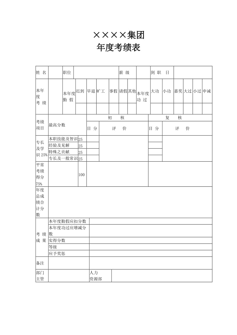 年度考核表word模板.doc_第1页