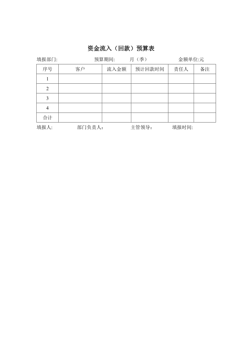 IT行业-资金流入回款预算表.doc_第1页