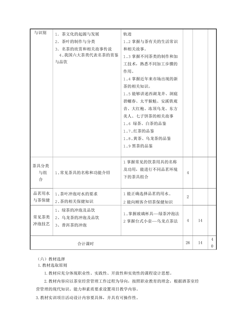 《茶艺》课程标准名师制作优质教学资料.doc_第2页