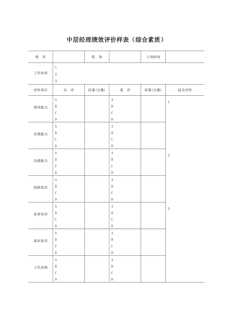 中层经理绩效评价样表（综合素质）格式.doc_第1页