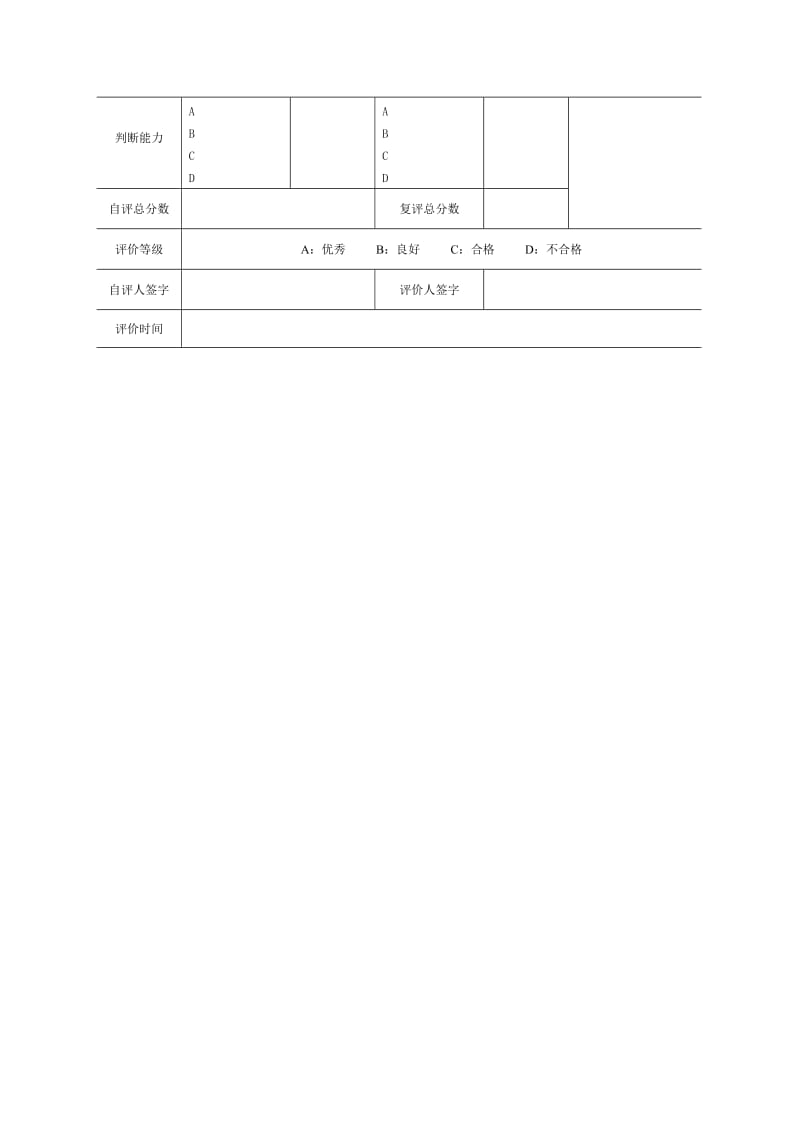 中层经理绩效评价样表（综合素质）格式.doc_第2页