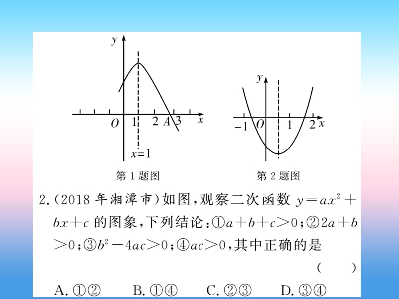 2019中考数学复习选填压轴题精选课件.pptx_第2页