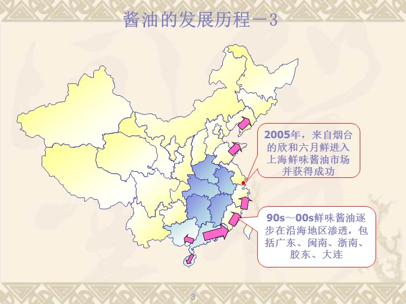 2009酱油市场环境和消费者趋势.ppt_第3页