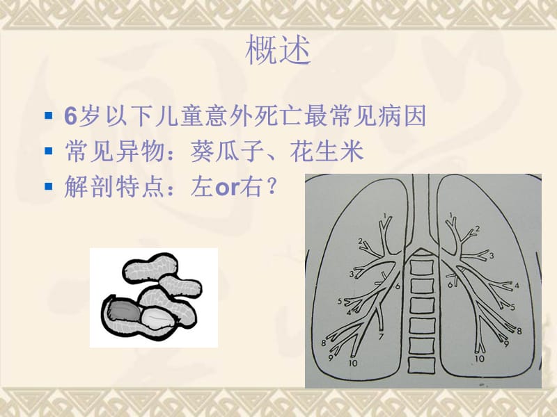 儿童气道异物诊断.ppt_第2页