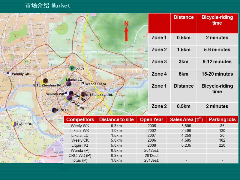 2012年欧尚青岛爱客家项目业态规划案.ppt_第2页