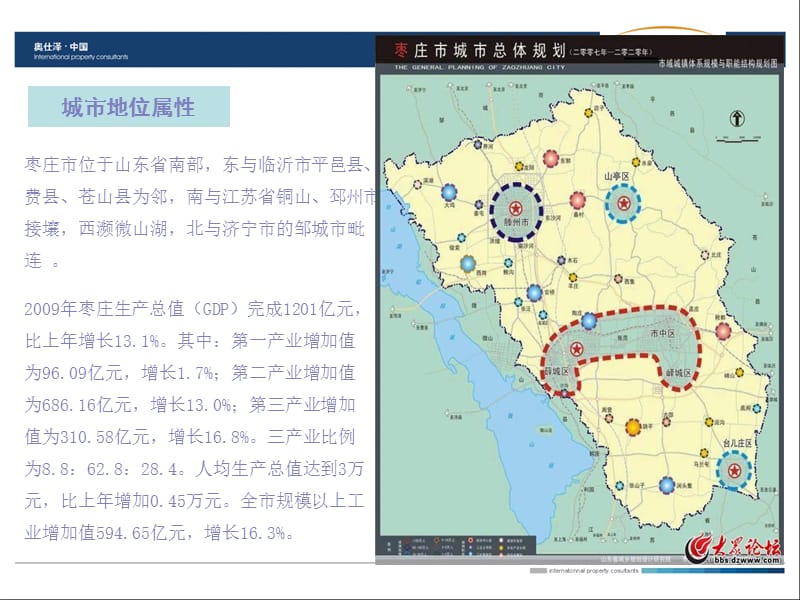 奥仕泽--枣庄贵诚1818美食城项目商业简介（20页）.ppt_第3页