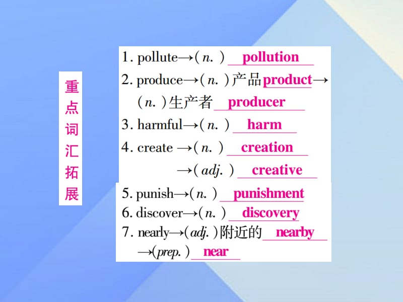 中考英语总复习第一篇教材系统复习考点精讲14九上Unit2课件仁爱版.pptx_第1页