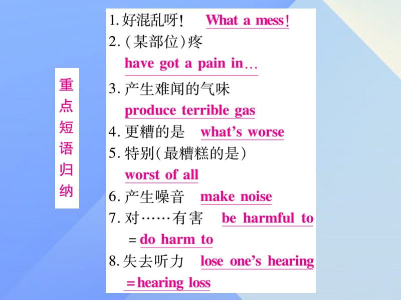 中考英语总复习第一篇教材系统复习考点精讲14九上Unit2课件仁爱版.pptx_第3页