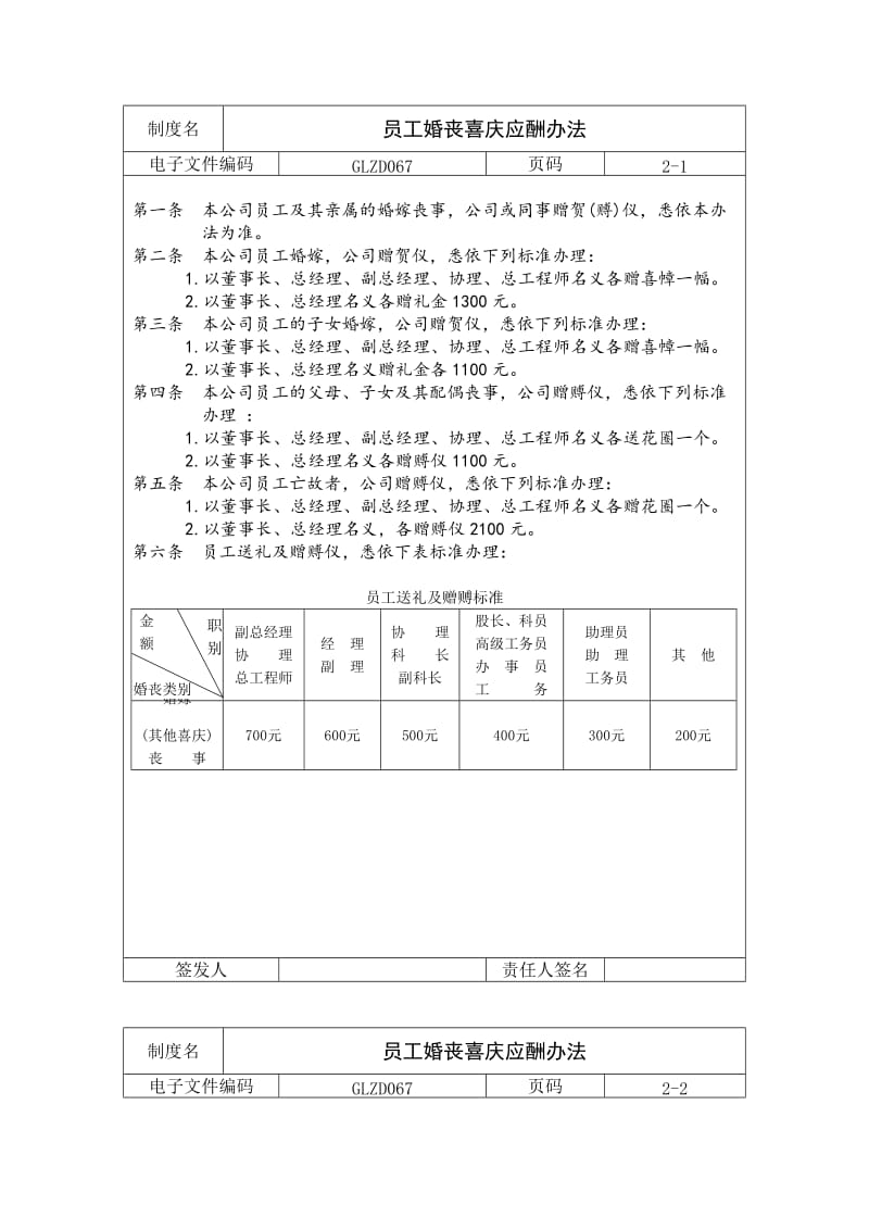 员工婚丧喜庆应酬办法（doc格式）.doc_第1页