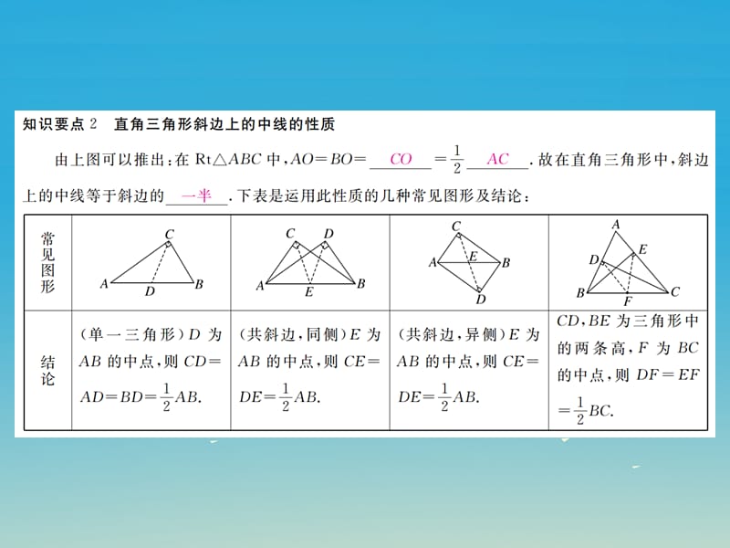 八年级数学下册 18_2_1 第1课时 矩形的性质（小册子）课件 （新版）新人教版.pptx_第2页