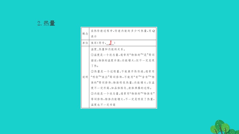 中考物理总复习第十五讲内能及其利用课件.pptx_第2页