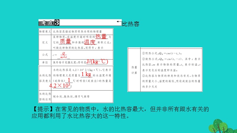 中考物理总复习第十五讲内能及其利用课件.pptx_第3页