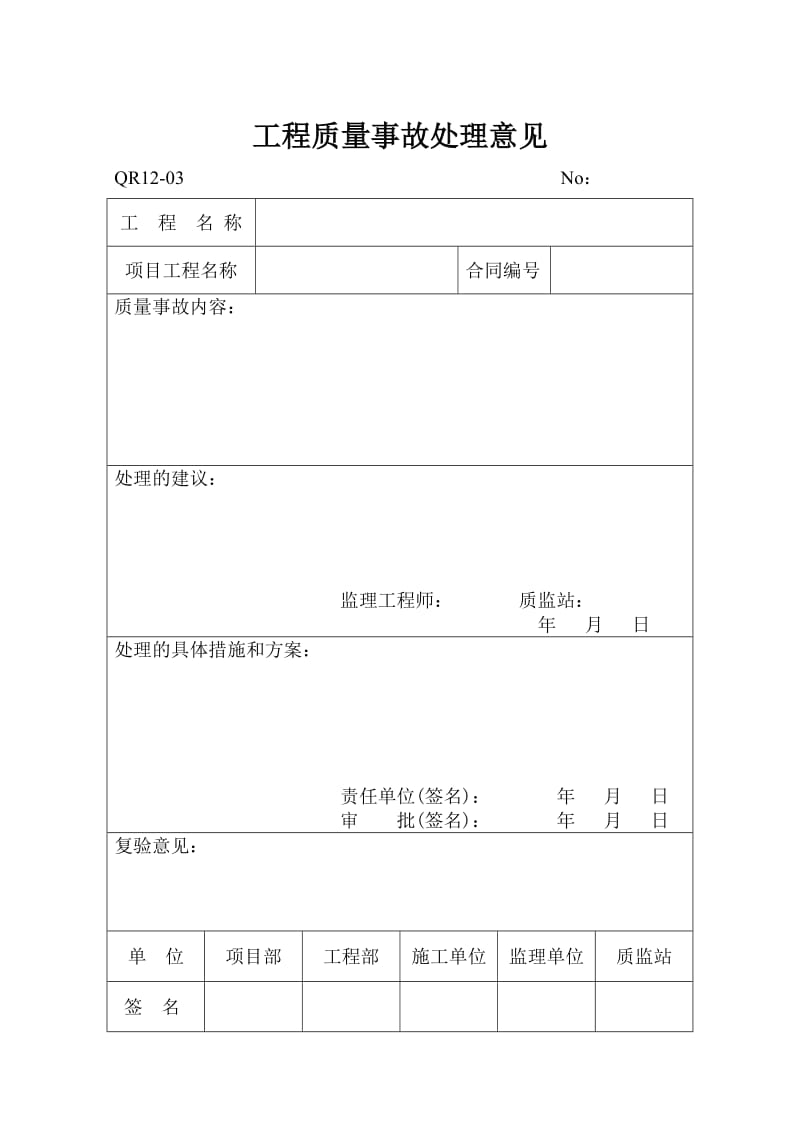 工程质量事故处理意见.doc_第1页