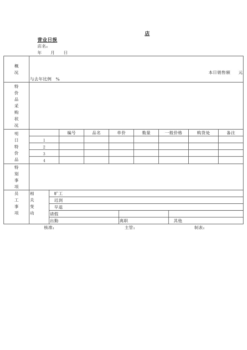 店营业日报word模板.doc_第1页