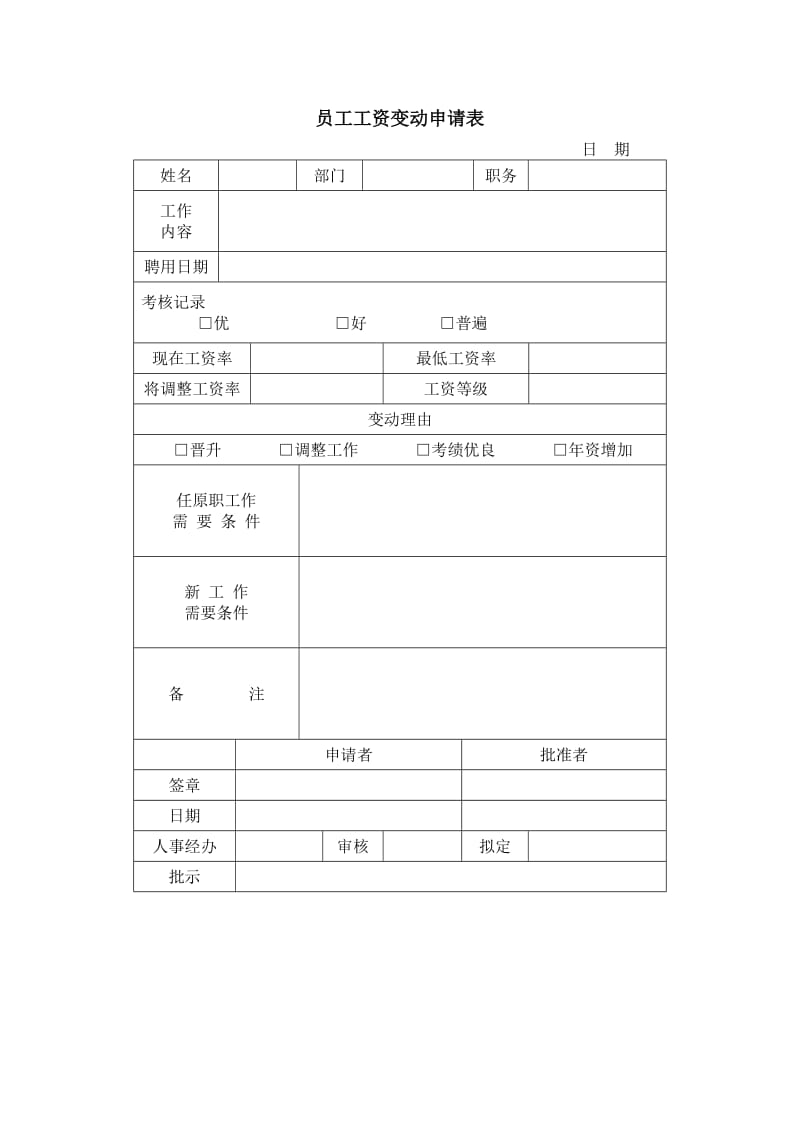 员工工资变动申请表（表格模板、doc格式）.doc_第1页