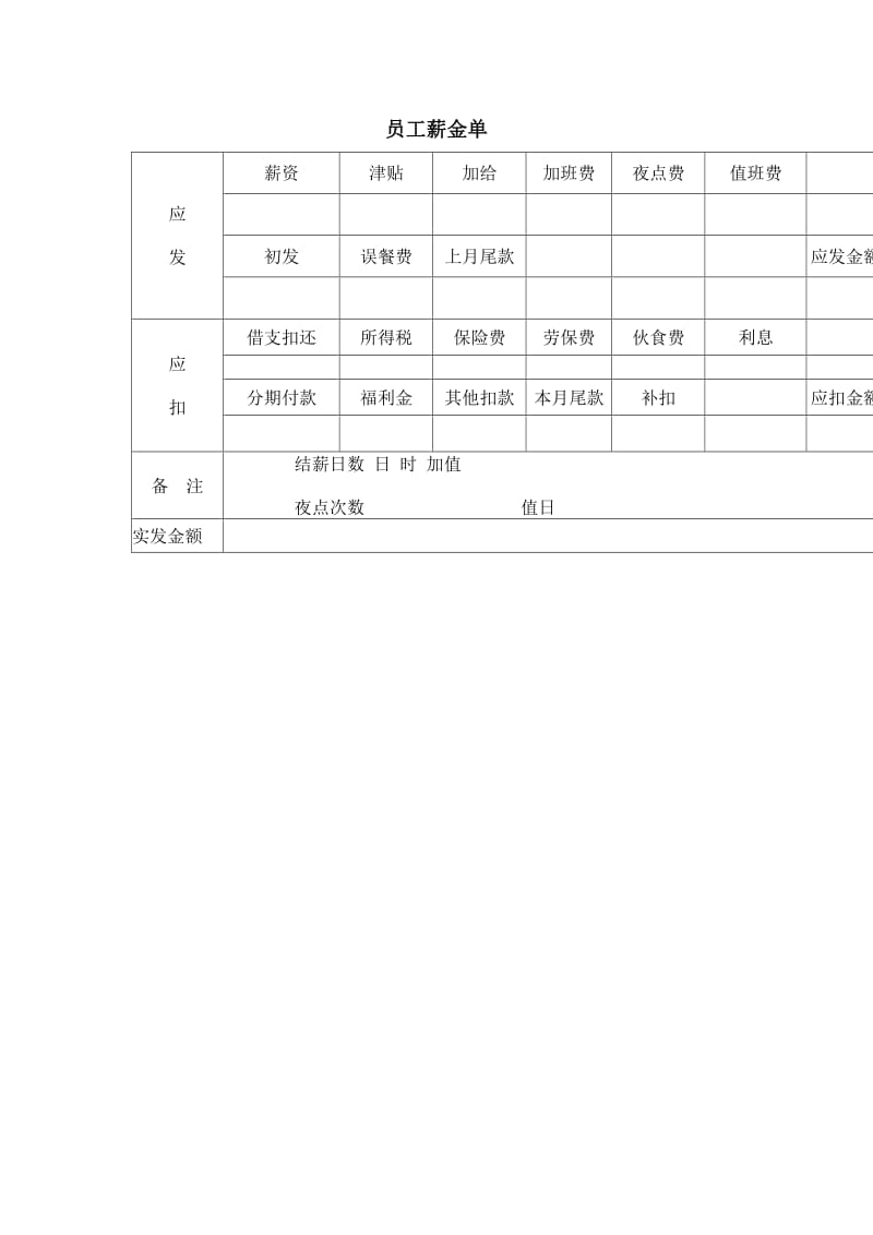 员工薪金单（制度范本、doc格式）.doc_第1页