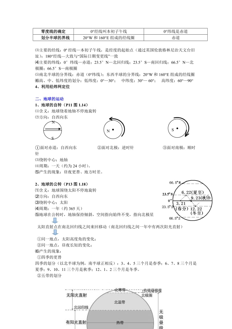 七年级上册地理期中复习提纲名师制作优质教学资料.doc_第2页