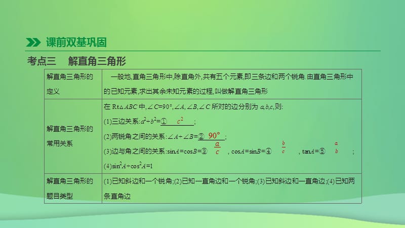 中考数学专题复习三角形第22课时锐角三角函数课件.pptx_第3页