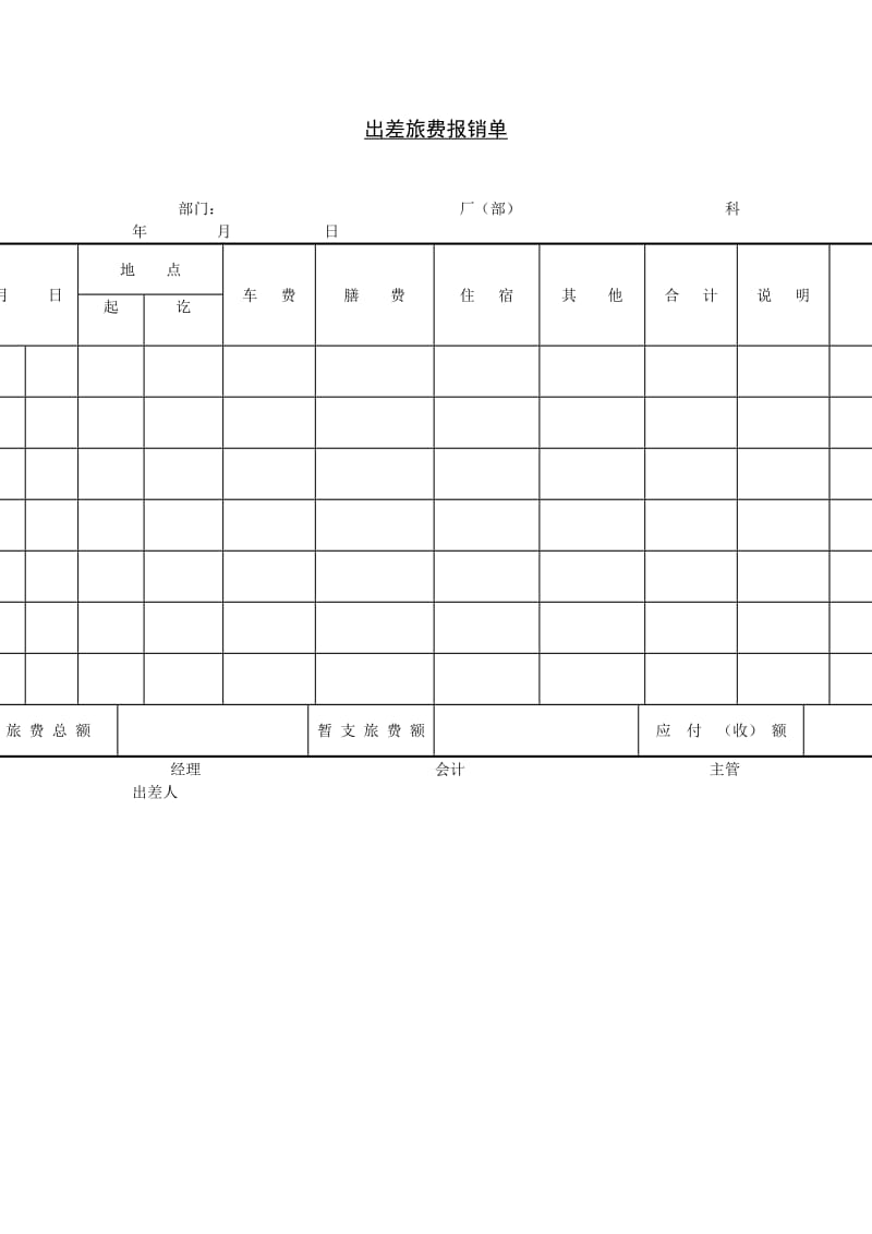 出差旅费报销单格式.doc_第1页
