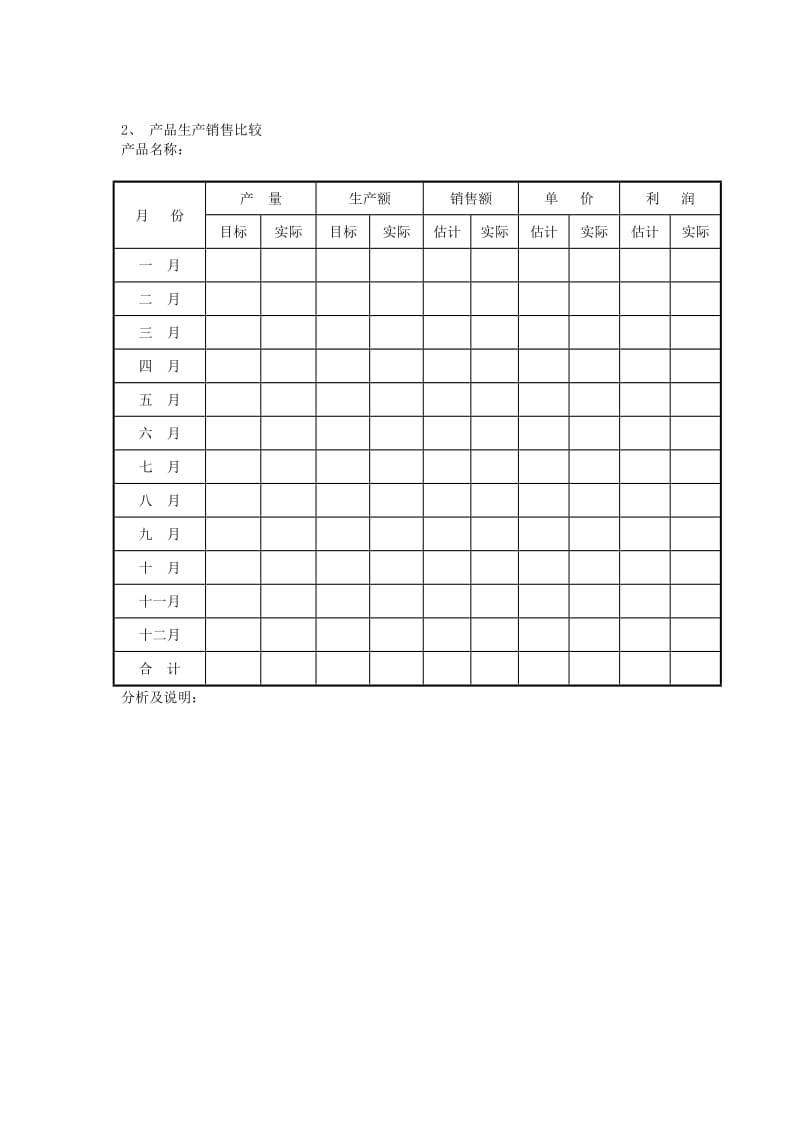 年度报告（表格模板、doc格式）.doc_第2页