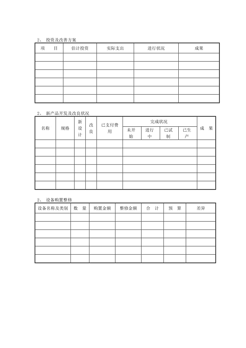 年度报告（表格模板、doc格式）.doc_第3页