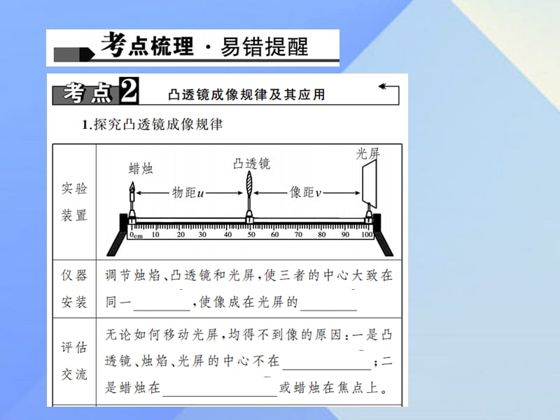 中考物理总复习第五讲透镜及其应用课件3.pptx_第3页