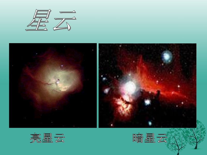 七年级语文上册第五单元第22课《宇宙里有些什么》课件苏教版.pptx_第2页