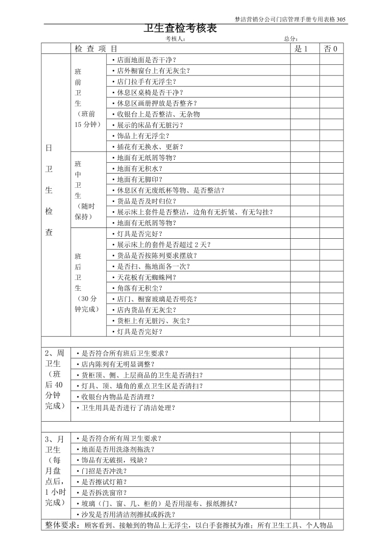 卫生查检考核表.doc_第1页