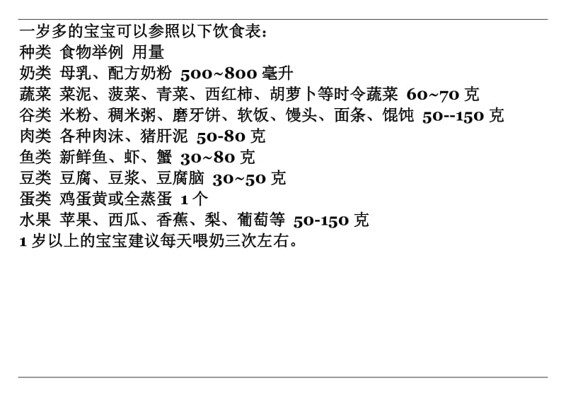 一岁多的宝宝可以参照以下饮食表名师制作优质教学资料.doc_第2页