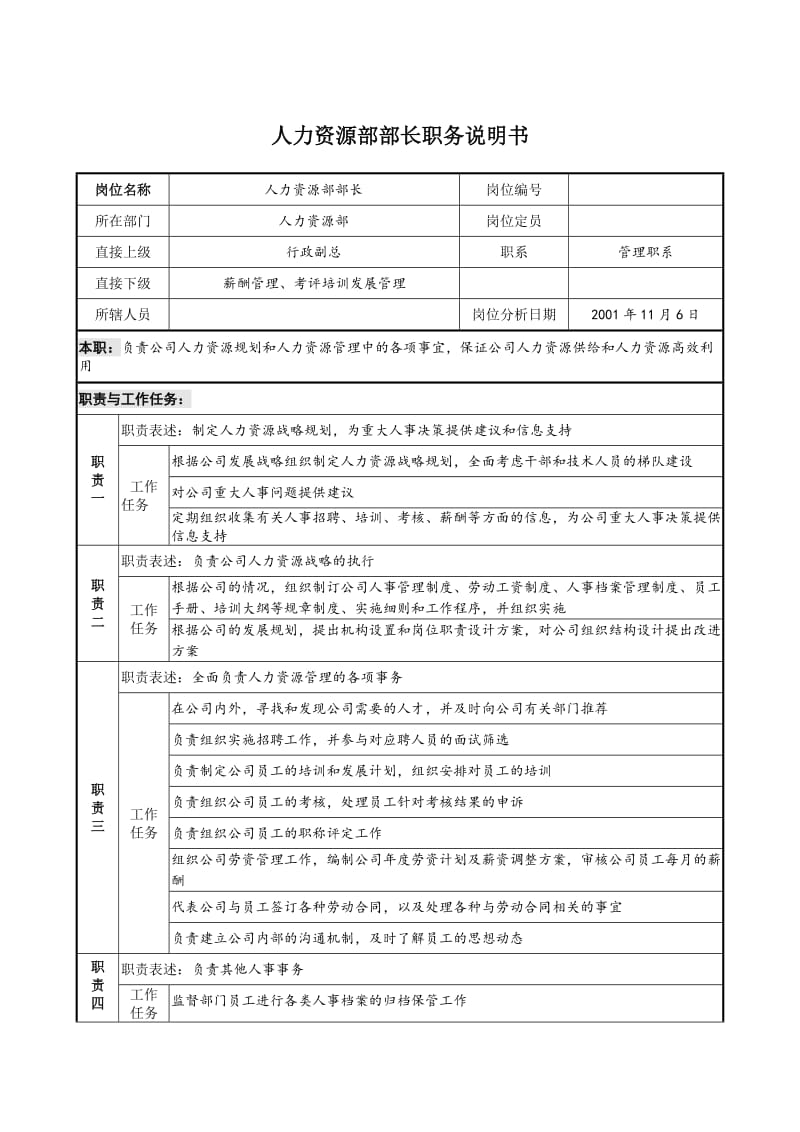 建设集团人力资源部部长职务说明书.doc_第1页