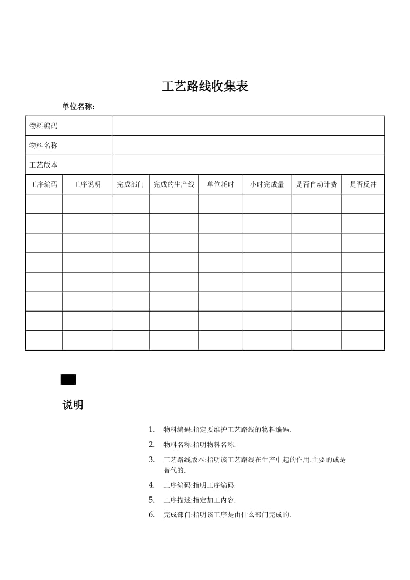 工艺路线收集表.doc_第1页