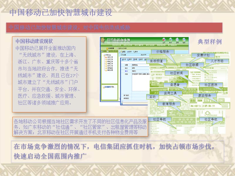 2011智慧社区信息化全国推广方案.ppt_第3页