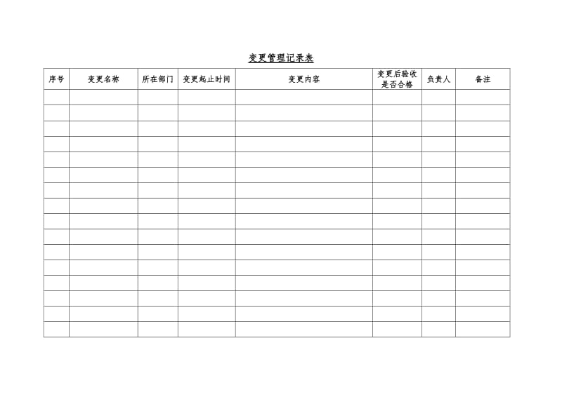 变更管理记录表（word表格）.doc_第1页