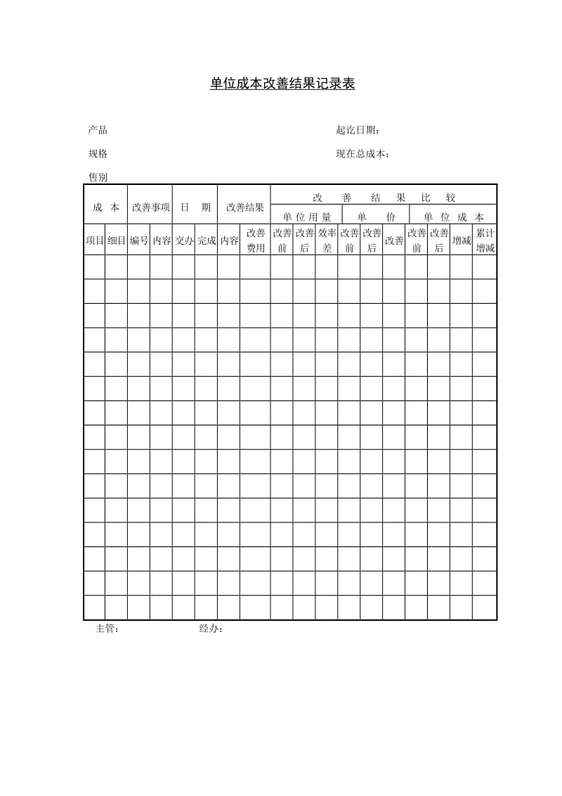 单位成本改善结果记录表word模板.doc_第1页