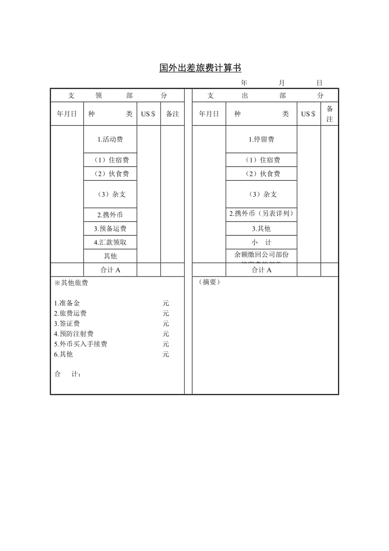 国外出差旅费计算书（表格模板、doc格式）.doc_第1页