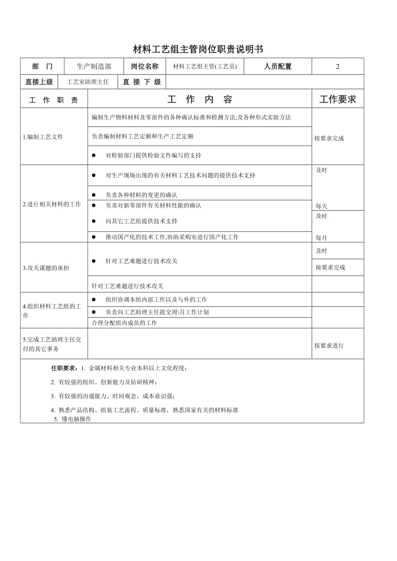 公司管理机构职责分工规定（a）.doc_第1页