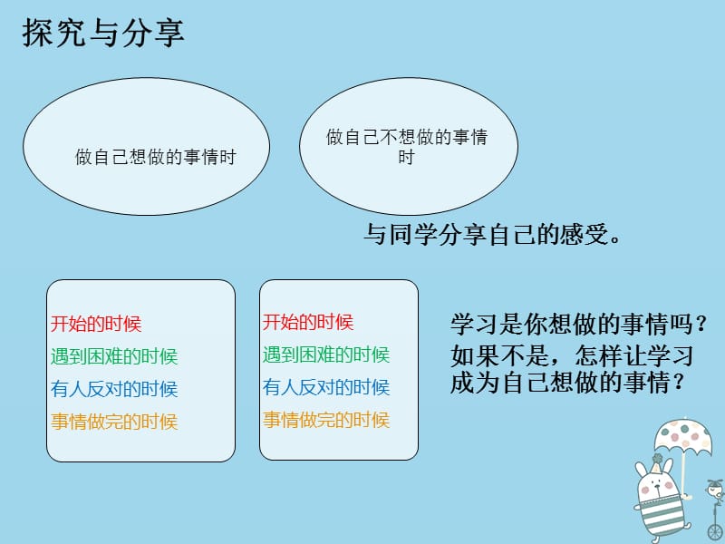 七年级道德与法治上册第一单元成长的节拍第二课学习新天地第二框享受学习课件新人教版.pptx_第3页