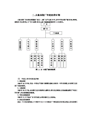 大象水泥厂年度经营计划.doc