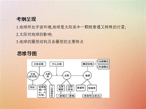 2019版高考地理总复习第二单元行星地球第一讲地球的宇宙环境与圈层结构课件.pptx