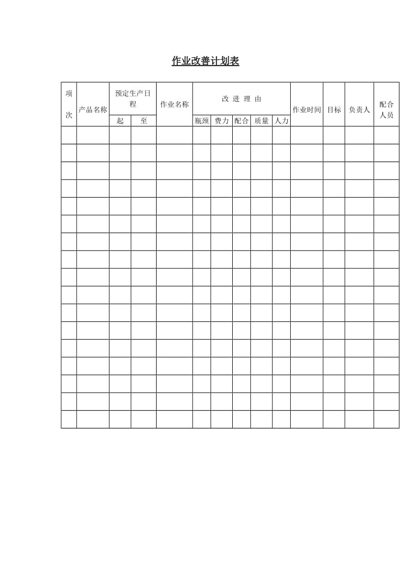 作业改善计划表word模板.doc_第1页