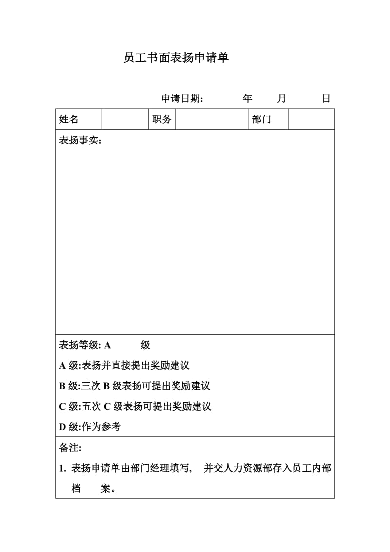 员工书面表扬申请单word模板.doc_第1页