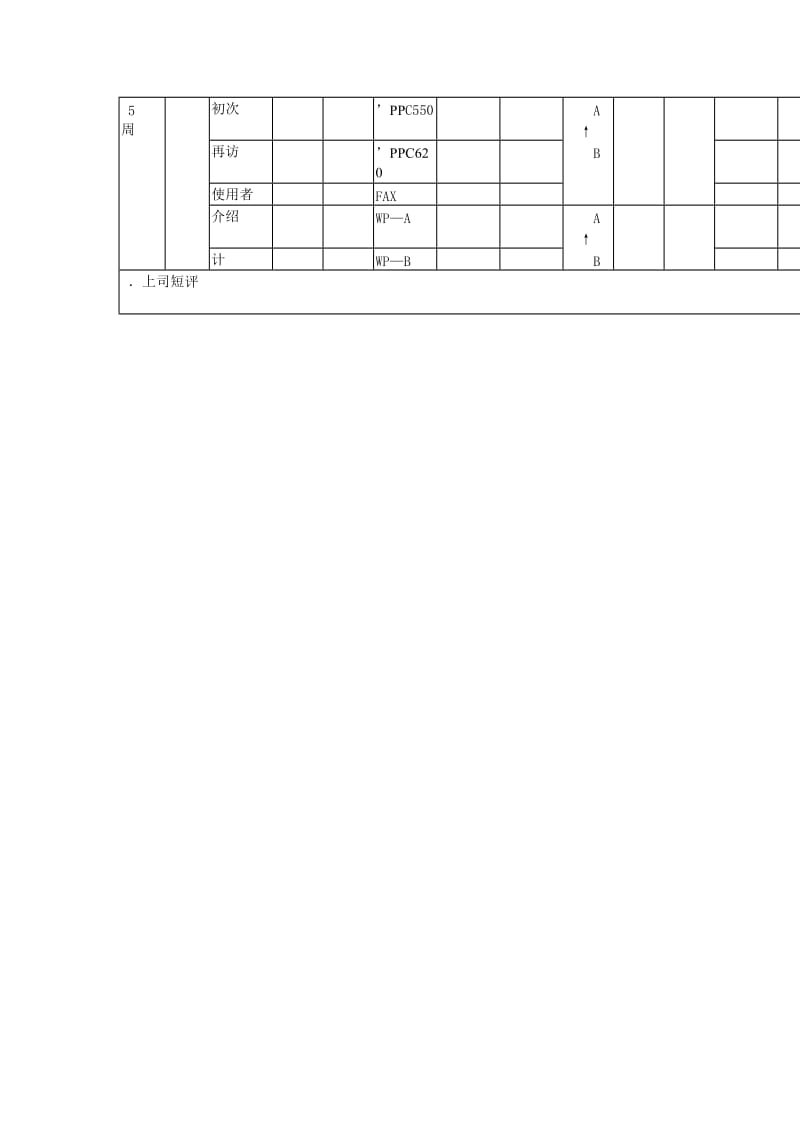 周间预定实绩表（表格模板、doc格式）.doc_第2页