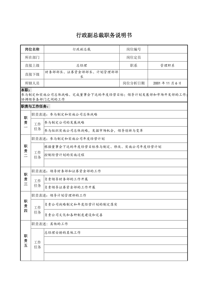 建设集团行政副总裁职务说明书.doc_第1页