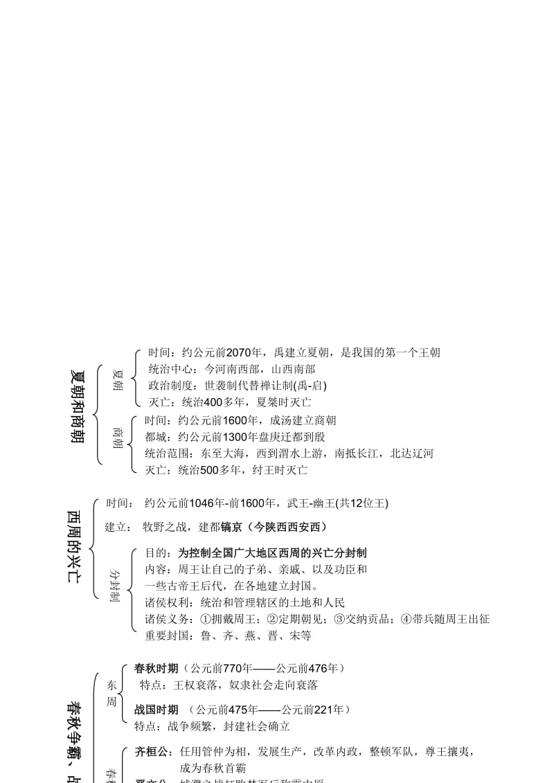 七年级上册历史知识框架名师制作优质教学资料.doc_第2页