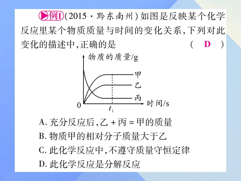 中考化学第二部分重点题型突破专题二坐标曲线题课件.pptx_第1页