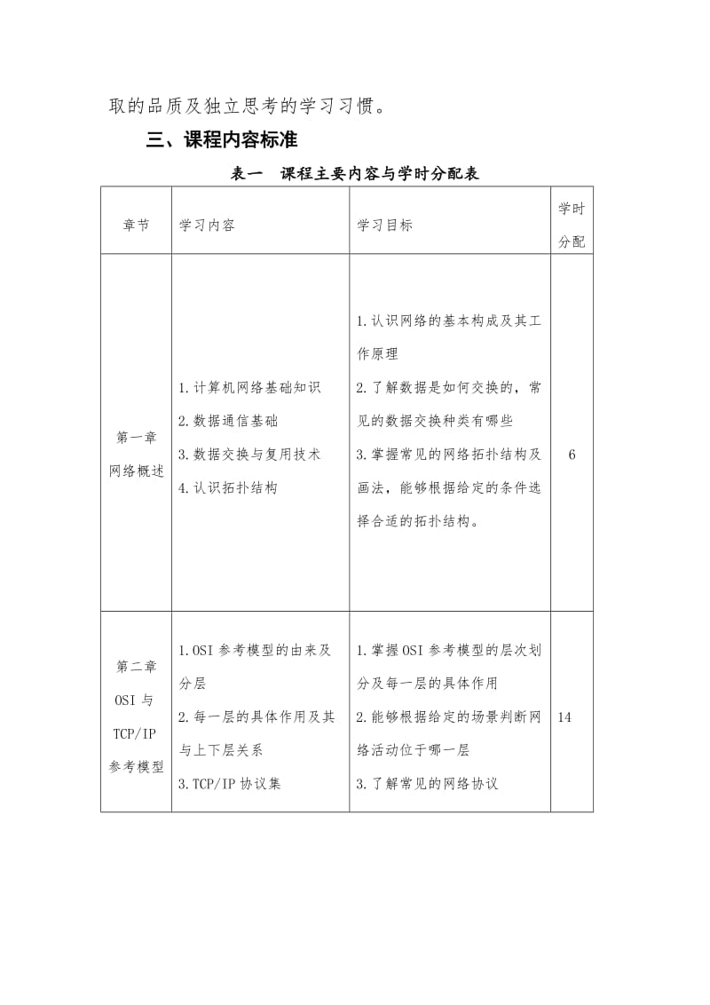 《计算机网络基础》理论课程标准名师制作优质教学资料.doc_第3页