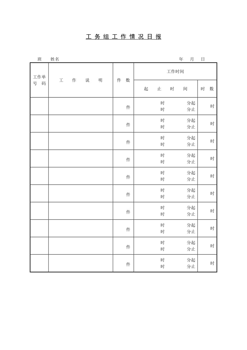 工务组工作情况日报word模板.doc_第1页